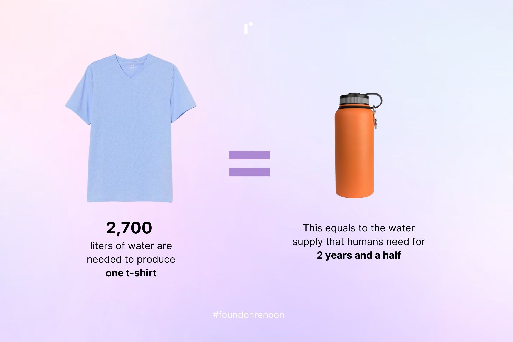 What is water neutrality in the fashion industry